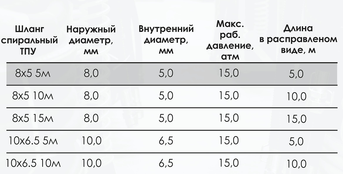 Миниатюра изображения товара 4